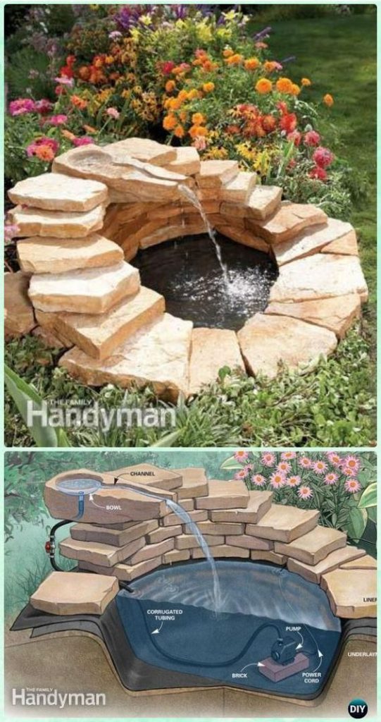 Simple diy fountain with paving stone
