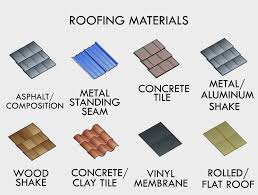 Roofing types