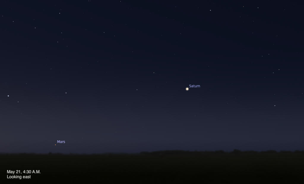 Night sky showing Saturn and Mars among stars. Saturn is bright. Text at bottom: May 21, 4:30 A.M., Looking east.