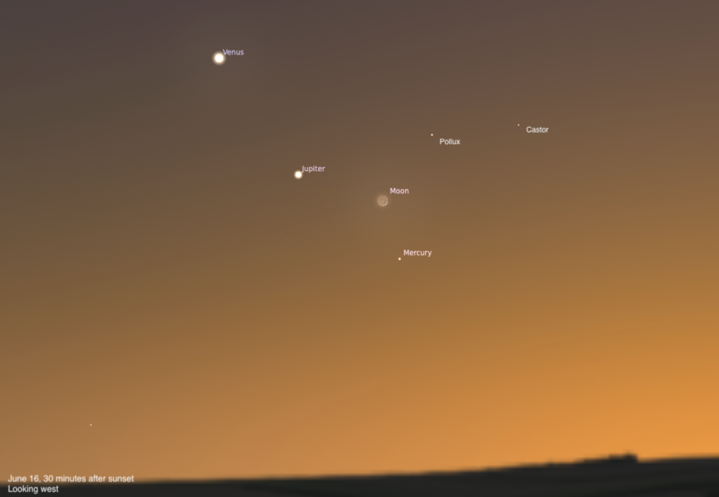 Twilight western sky with labeled Venus, Jupiter, Moon, Mercury, Pollux and Castor above dark horizon; June 16 note.