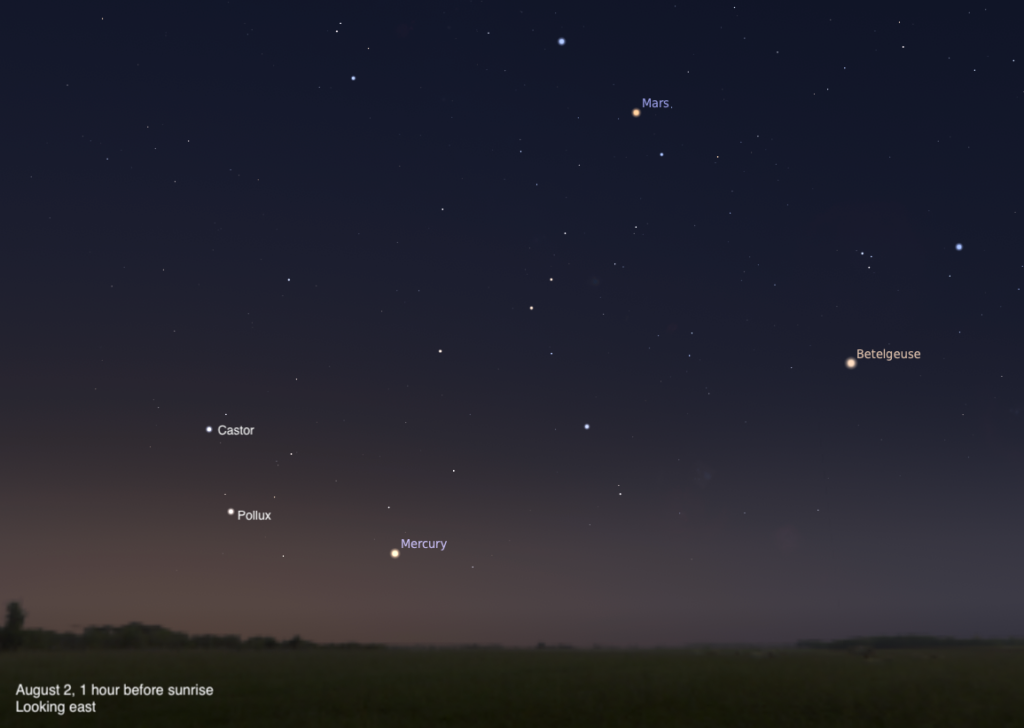 Pre-dawn eastern sky map with labeled Mercury, Mars, Castor, Pollux and Betelgeuse above a dark horizon, August 2.