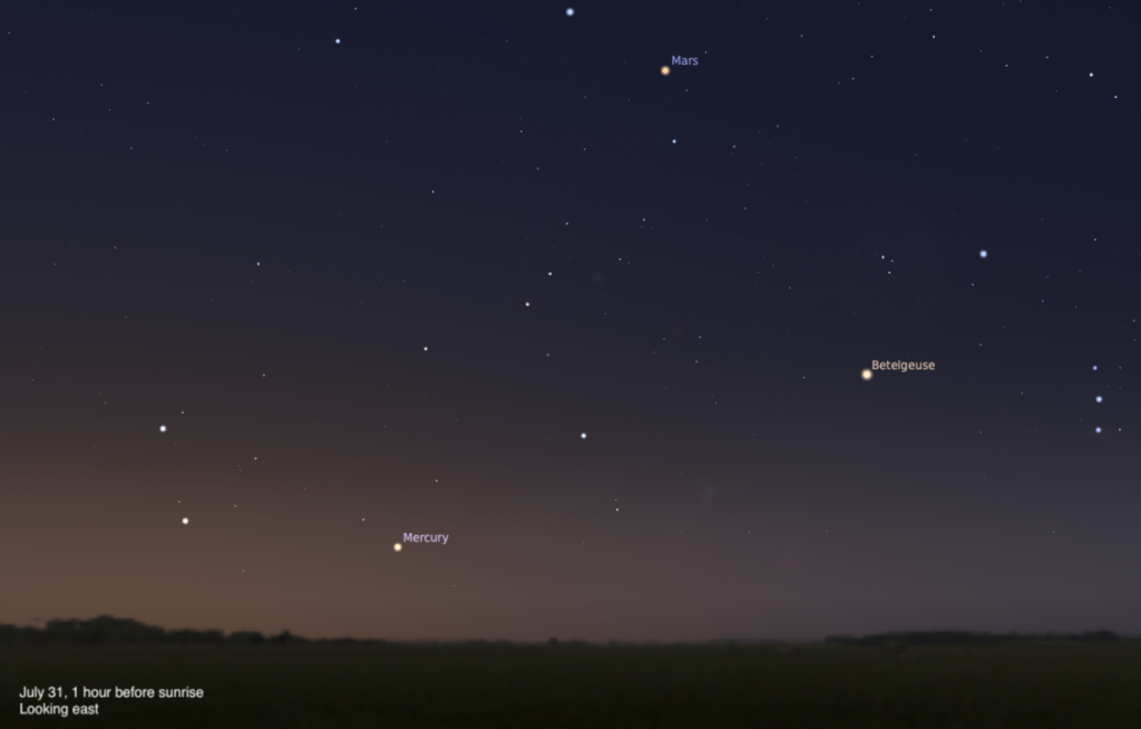 Dawn sky with labeled Mars, Betelgeuse, and Mercury above a dark horizon; July 31, 1 hour before sunrise, looking east.