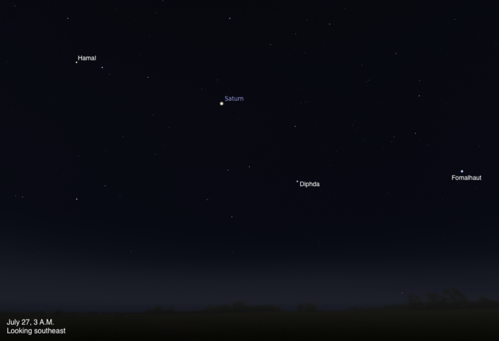 Starry southeast sky chart with labels Hamal, Saturn, Diphda, and Fomalhaut; text says July 27, 3 A.M. Looking southeast