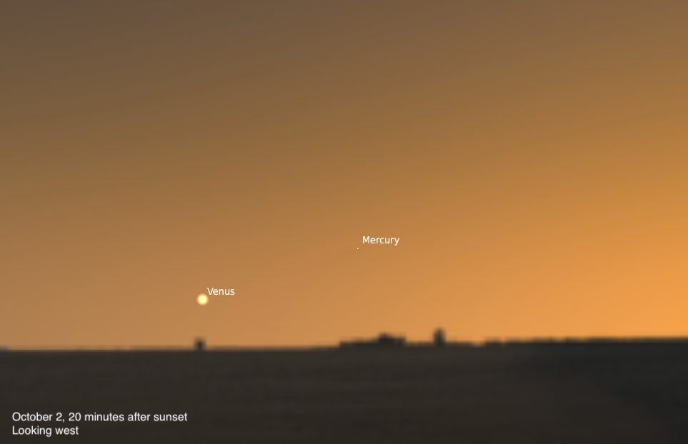 Sunset sky with Venus and Mercury above a dark horizon; text reads October 2, 20 minutes after sunset, looking west.